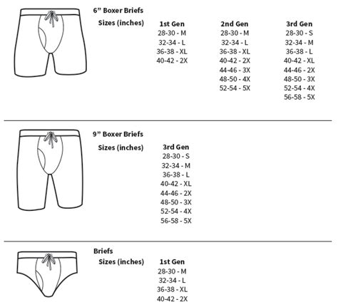 versace underwear mens replica|versace men's underwear size guide.